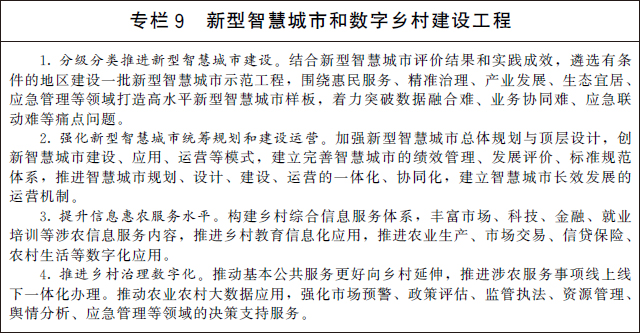 济南市电化教育馆 国家级文件 国 务 院 关 于 印 发&ldquo;十四五&rdquo;数字经济发展规划的通知